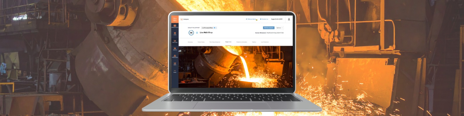 4-AI-Software-Industry